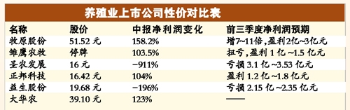 温控器_电地暖_燃油热风机